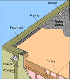 roofers bristol